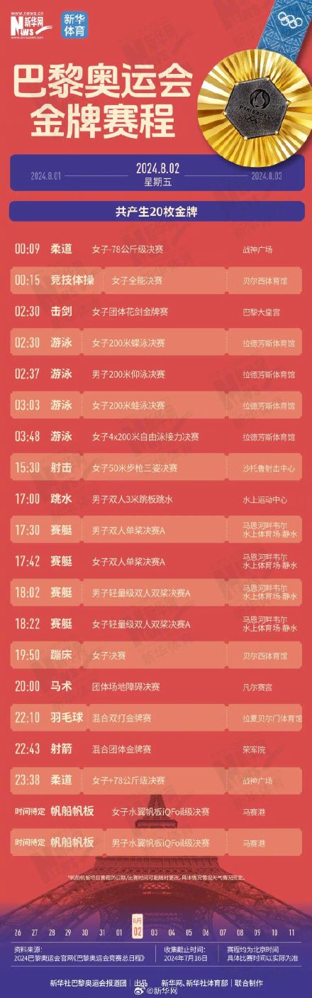 巴黎奥运金牌赛程直接抄这份作业