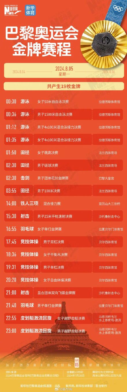 巴黎奥运金牌赛程直接抄这份作业