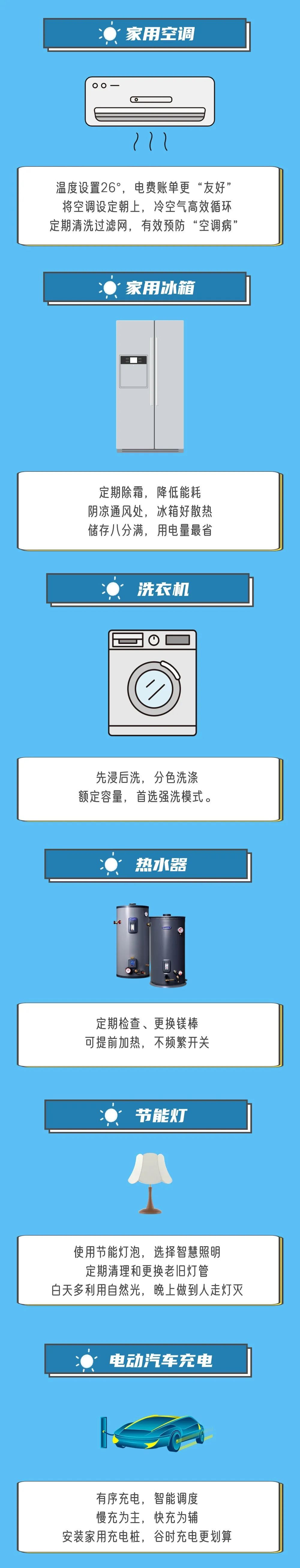 注意!最近很多杭州人收到这条短信,别忽视…… 注意!最近很多杭州人收到这条短信,别忽视……