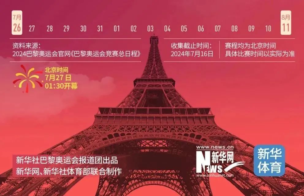 快收藏！巴黎奥运会夺“金”赛程，帮你们整理好了！