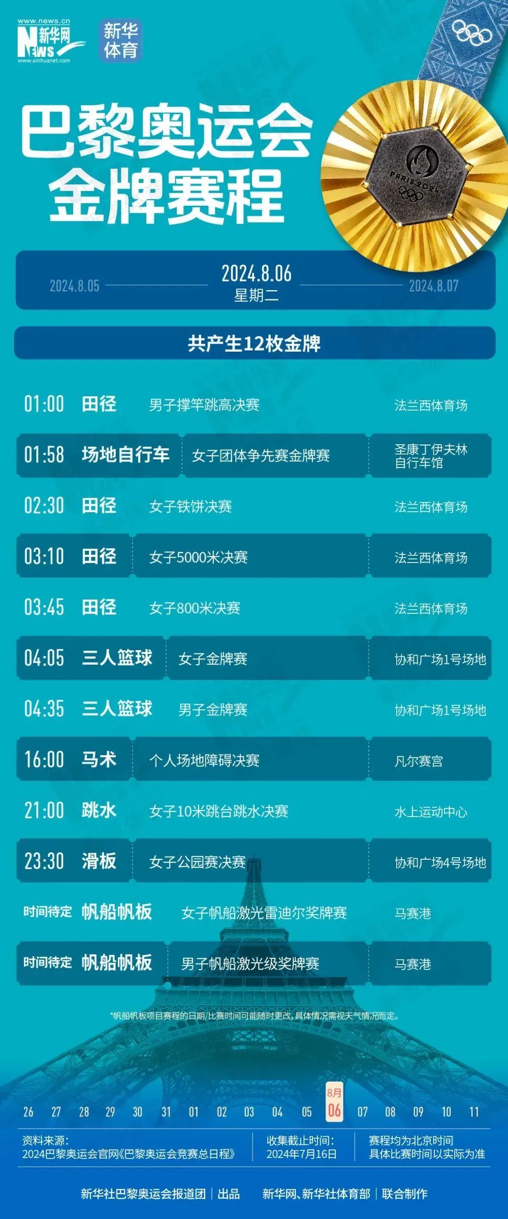 快收藏！巴黎奥运会夺“金”赛程，帮你们整理好了！