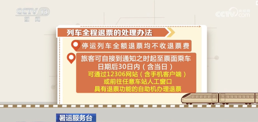 列车停运、折返 火车票怎么处理