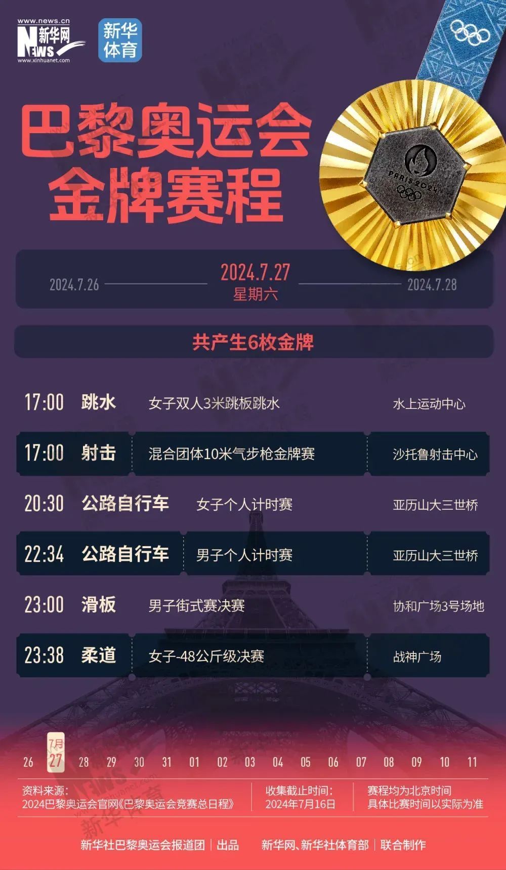 快收藏！巴黎奥运会夺“金”赛程，帮你们整理好了！