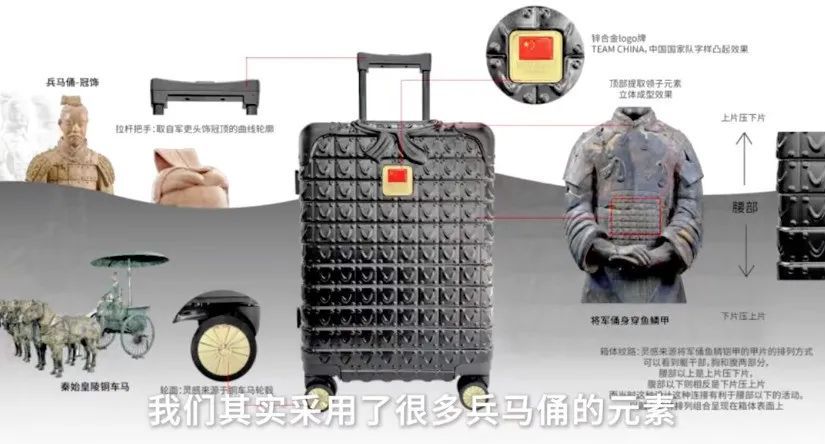 出征！网友：这款行李箱有点“眼熟”……