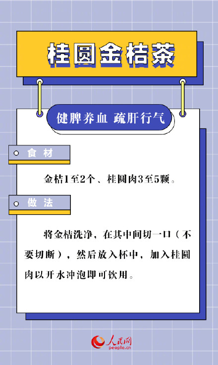收藏！6种解暑祛湿茶教程