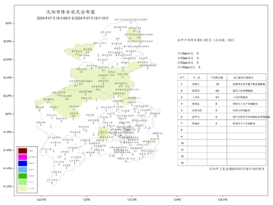 沈阳连续发布预警！周日雨又来……