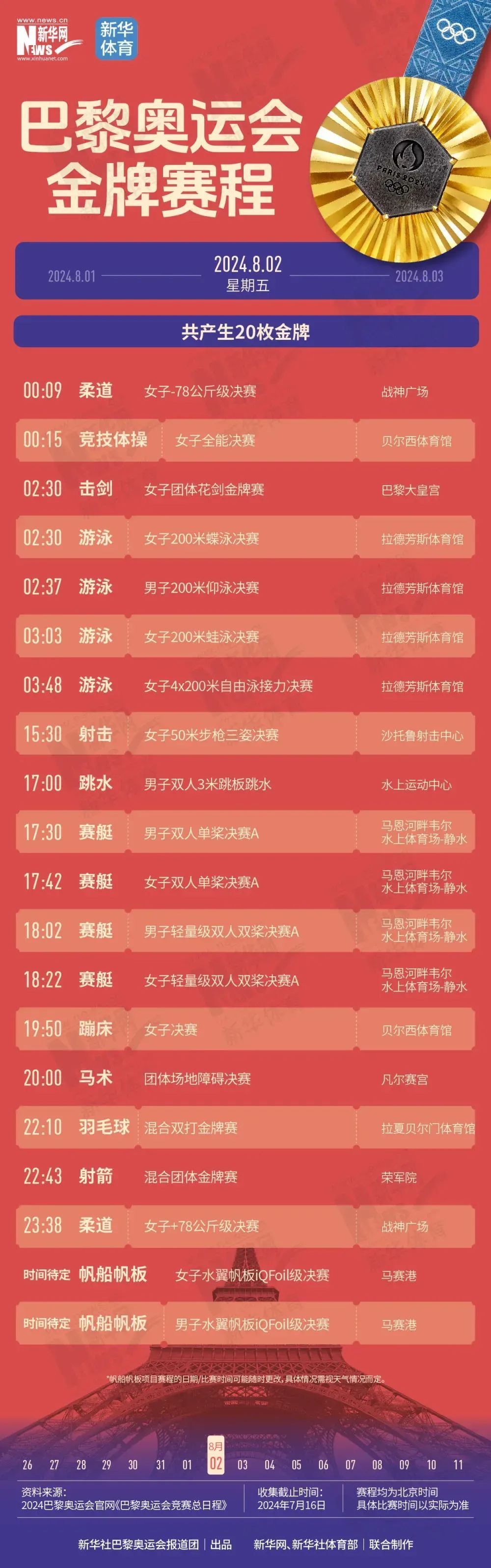 快收藏！巴黎奥运会夺“金”赛程，帮你们整理好了！