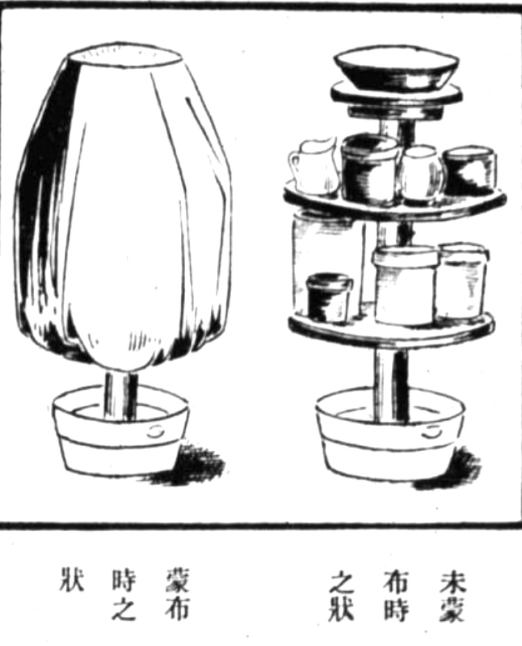 30年前的夏天，上海人的电冰箱里有些啥？