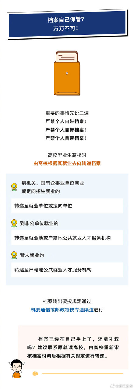 职场新人避坑手册,收好! 职场新人避坑手册,收好!
