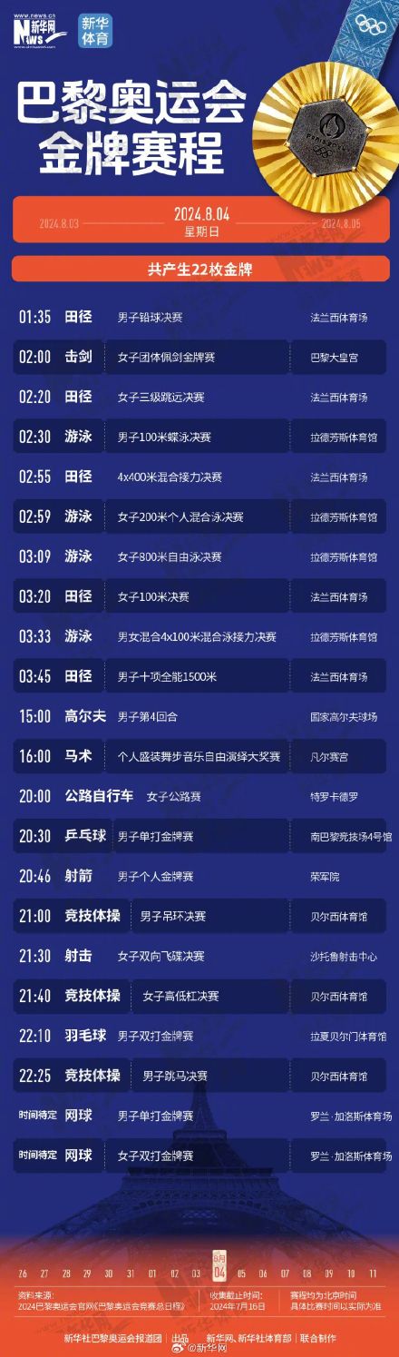 巴黎奥运金牌赛程直接抄这份作业