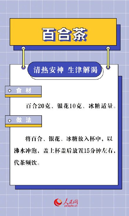 收藏！6种解暑祛湿茶教程