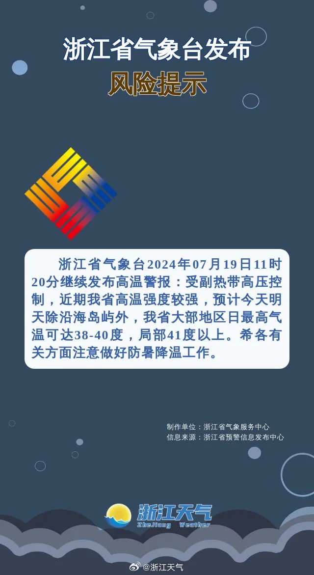 热红了！浙江发布高温警报！局部41℃+