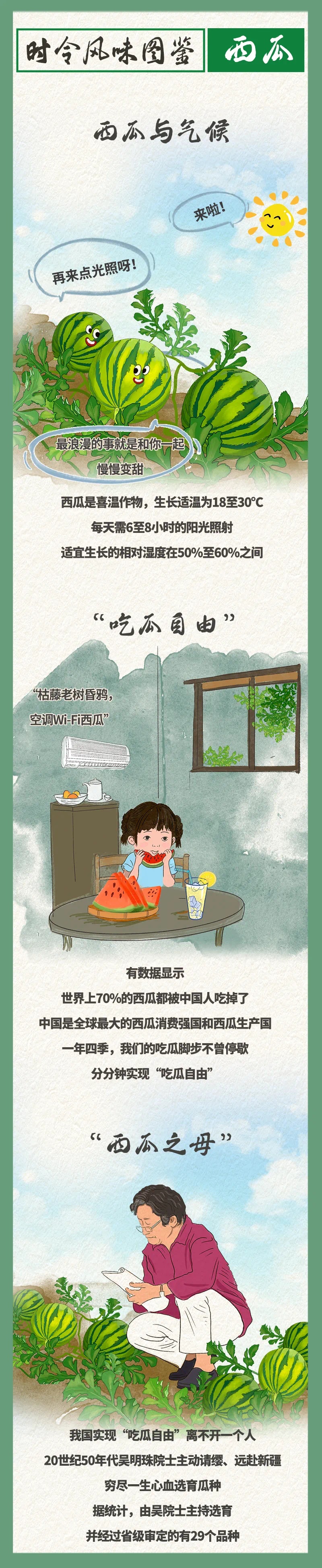 能让你安心吃瓜的那位吴奶奶回新疆了!气象人好激动呀! 能让你安心吃瓜的那位吴奶奶回新疆了!气象人好激动呀!