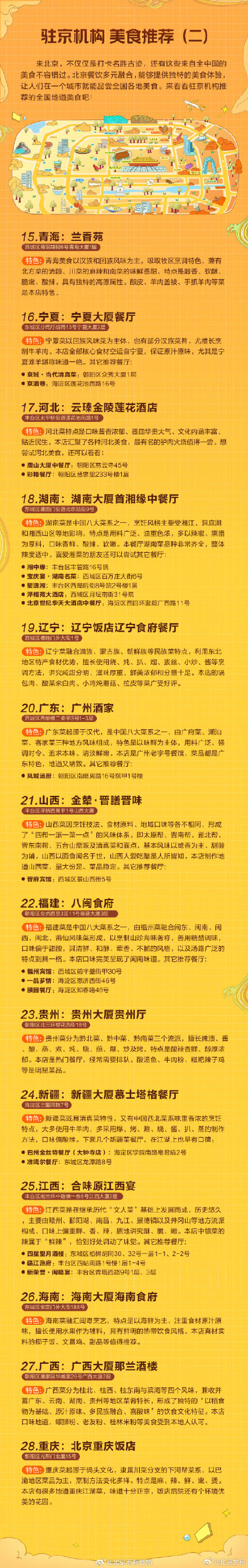 北京美食地图来了!老字号,驻京机构,异国餐厅…… 北京美食地图来了!老字号,驻京机构,异国餐厅……