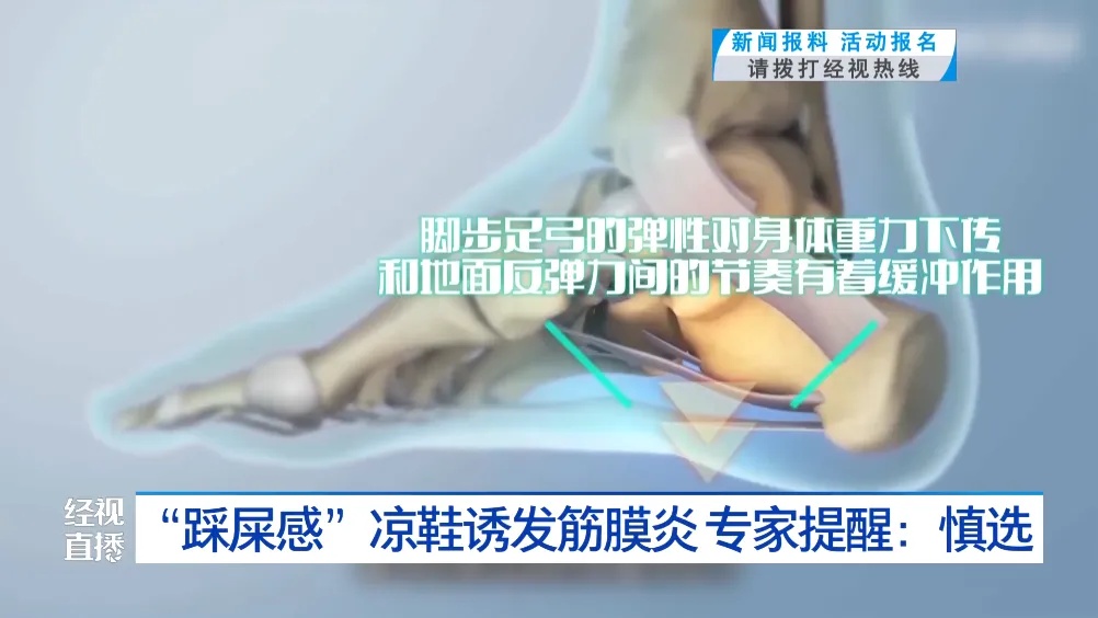 月销过万，专家提醒：慎买！