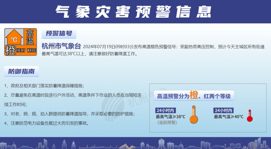 41℃+！密密麻麻！杭州很多人收到这条短信……