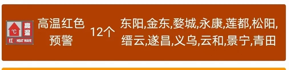 41℃+！密密麻麻！杭州很多人收到这条短信……
