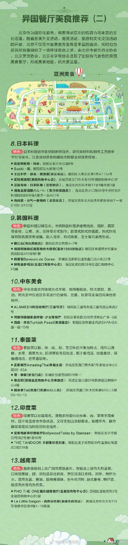 北京美食地图来了!老字号,驻京机构,异国餐厅…… 北京美食地图来了!老字号,驻京机构,异国餐厅……