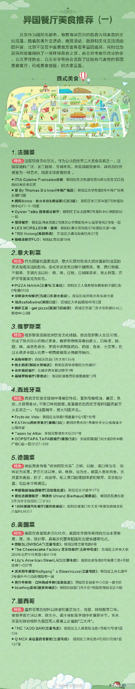 北京美食地图来了!老字号,驻京机构,异国餐厅…… 北京美食地图来了!老字号,驻京机构,异国餐厅……