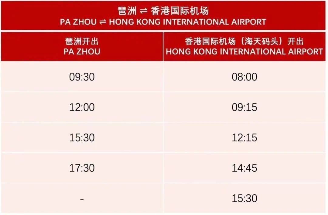 琶洲⇌香港机场，“丝滑”接驳国际航空公司增至66家