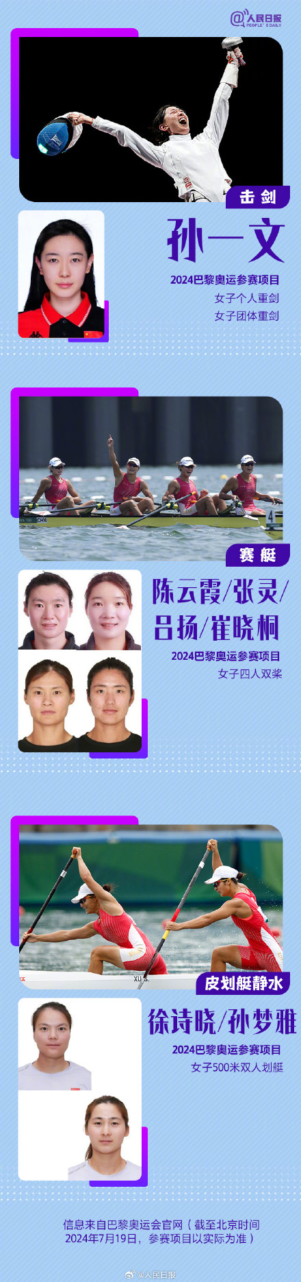 再出征!中国代表团42名奥运冠军全名单 再出征!中国代表团42名奥运冠军全名单