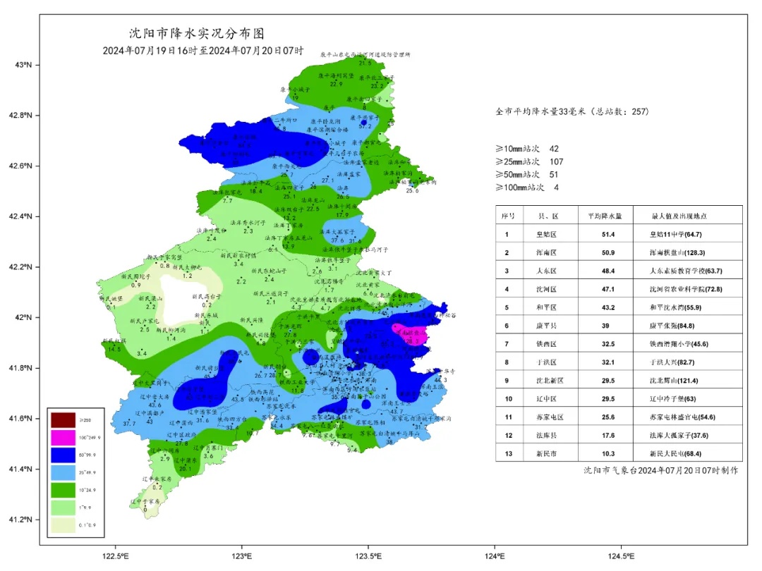 沈阳连发暴雨、雷雨大风预警！这场雨还没下完！预计……