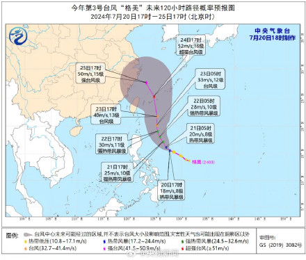 2024年第3号台风格美生成