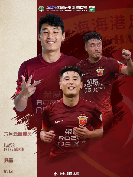 武磊当选中超6月最佳球员 武磊当选中超6月最佳球员