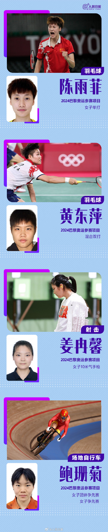 再出征!中国代表团42名奥运冠军全名单 再出征!中国代表团42名奥运冠军全名单