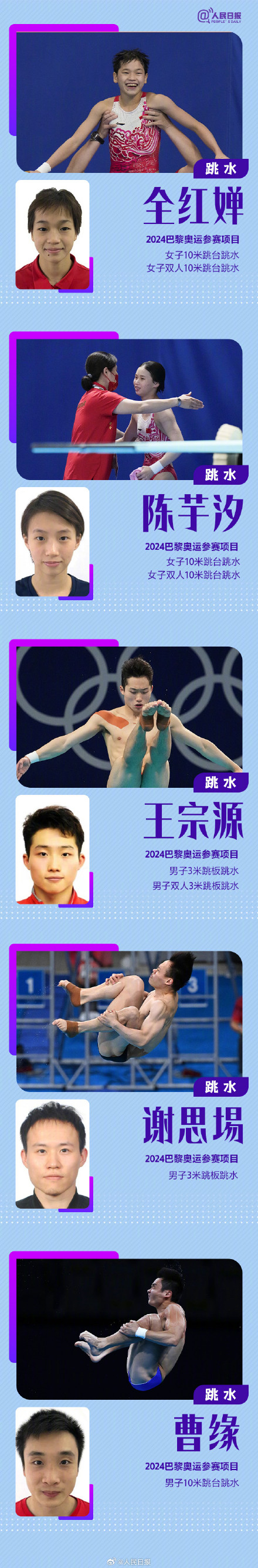 再出征!中国代表团42名奥运冠军全名单 再出征!中国代表团42名奥运冠军全名单