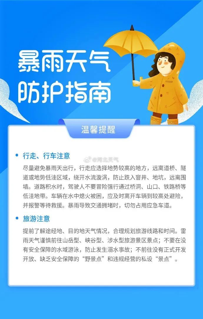 中到大雨+暴雨+大暴雨!新一轮大范围降雨将至,河北最新通知→ 中到大雨+暴雨+大暴雨!新一轮大范围降雨将至,河北最新通知→
