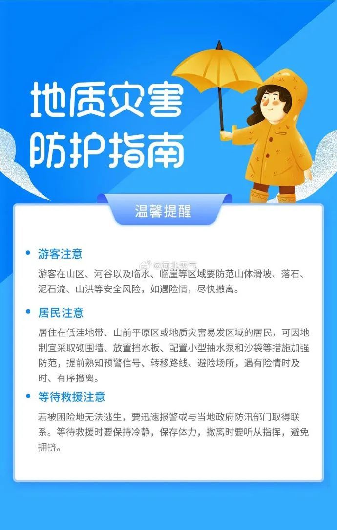 中到大雨+暴雨+大暴雨!新一轮大范围降雨将至,河北最新通知→ 中到大雨+暴雨+大暴雨!新一轮大范围降雨将至,河北最新通知→