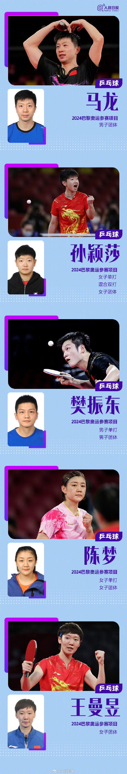 再出征!中国代表团42名奥运冠军全名单 再出征!中国代表团42名奥运冠军全名单