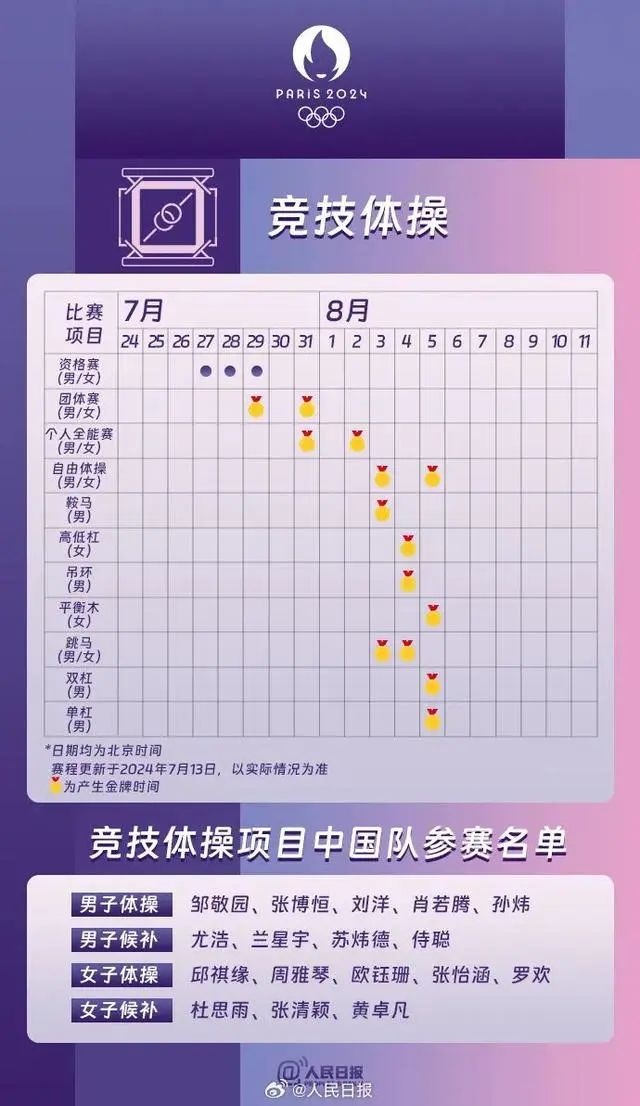 曾被视为“王牌”，她被从奥运名单中除名，遣送回国→