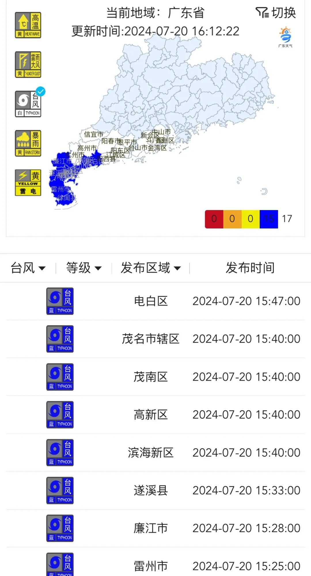 3号台风已生成！“双台共舞”，广东多地预警！深圳未来天气…