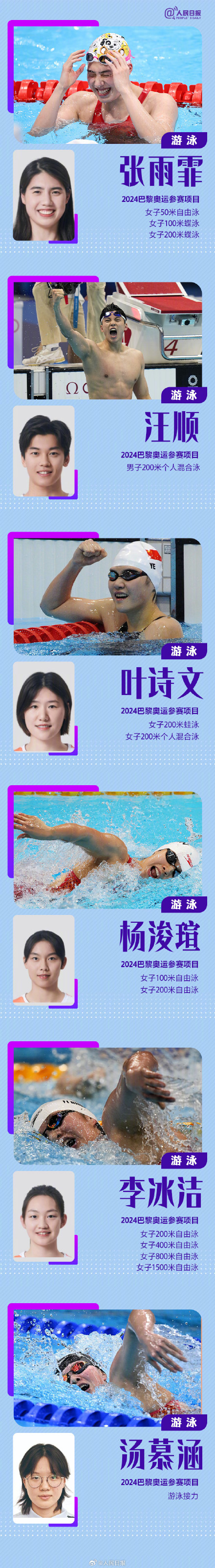 再出征!中国代表团42名奥运冠军全名单 再出征!中国代表团42名奥运冠军全名单