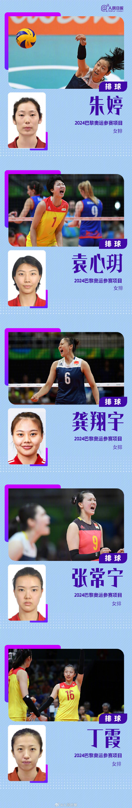 再出征!中国代表团42名奥运冠军全名单 再出征!中国代表团42名奥运冠军全名单