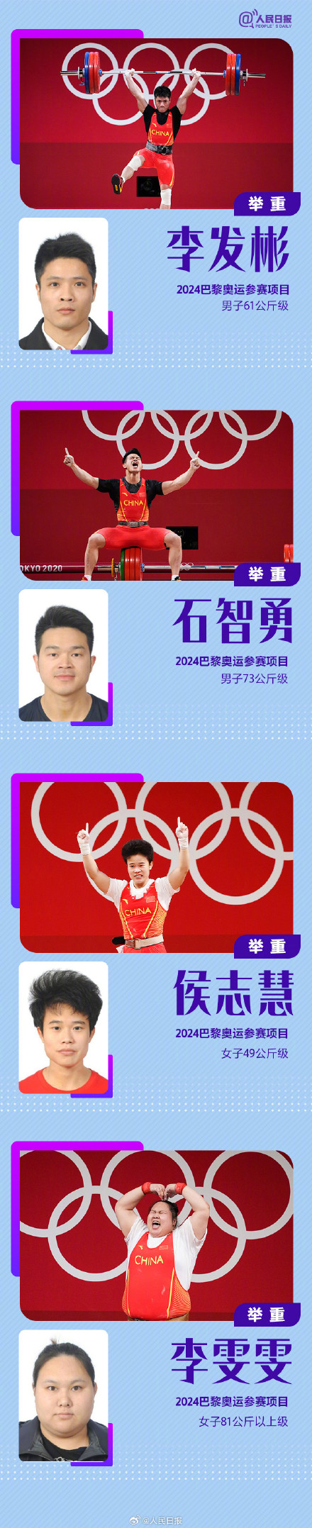 再出征!中国代表团42名奥运冠军全名单 再出征!中国代表团42名奥运冠军全名单