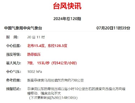 双台风即将生成?21日起广东西部将有大暴雨 双台风即将生成?21日起广东西部将有大暴雨