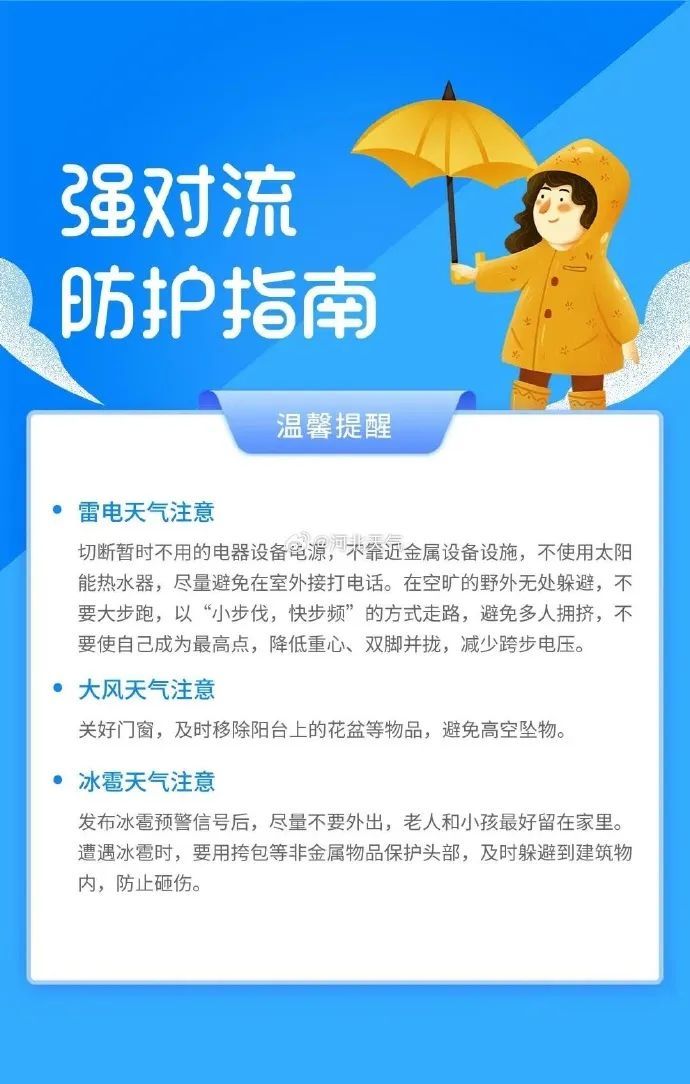 中到大雨+暴雨+大暴雨!新一轮大范围降雨将至,河北最新通知→ 中到大雨+暴雨+大暴雨!新一轮大范围降雨将至,河北最新通知→