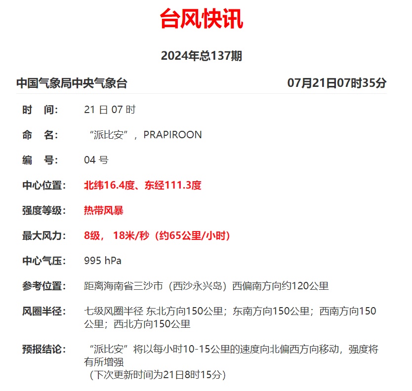 4号台风“派比安”生成!双台风共舞,福建接下来的天气…… 4号台风“派比安”生成!双台风共舞,福建接下来的天气……