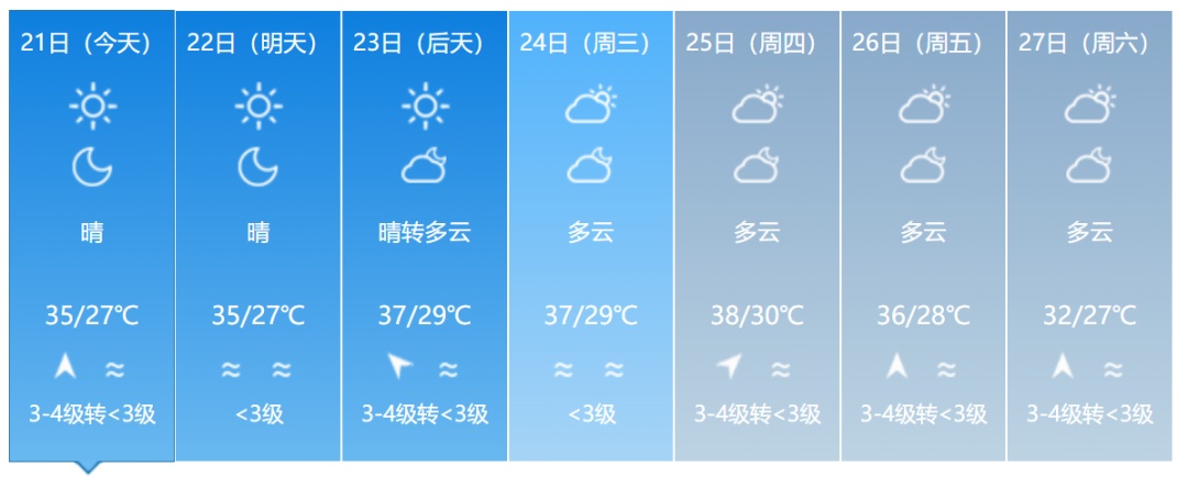 4号台风“派比安”生成!双台风共舞,福建接下来的天气…… 4号台风“派比安”生成!双台风共舞,福建接下来的天气……