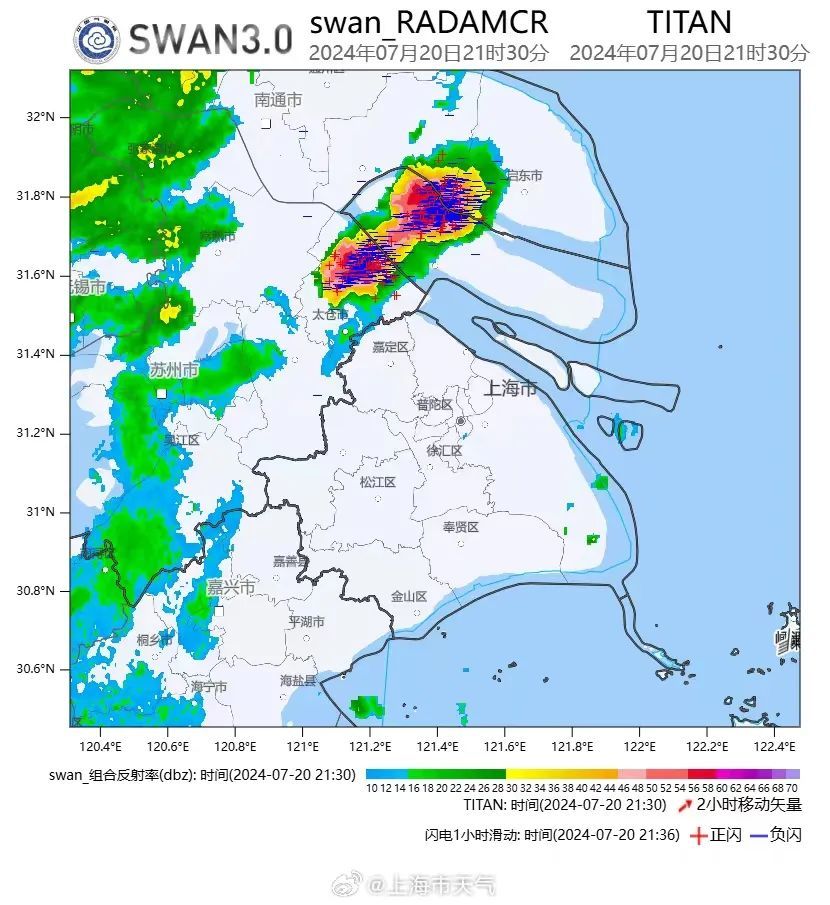 “神仙打架！”昨晚上海人亲历的神奇天象到底啥情况？