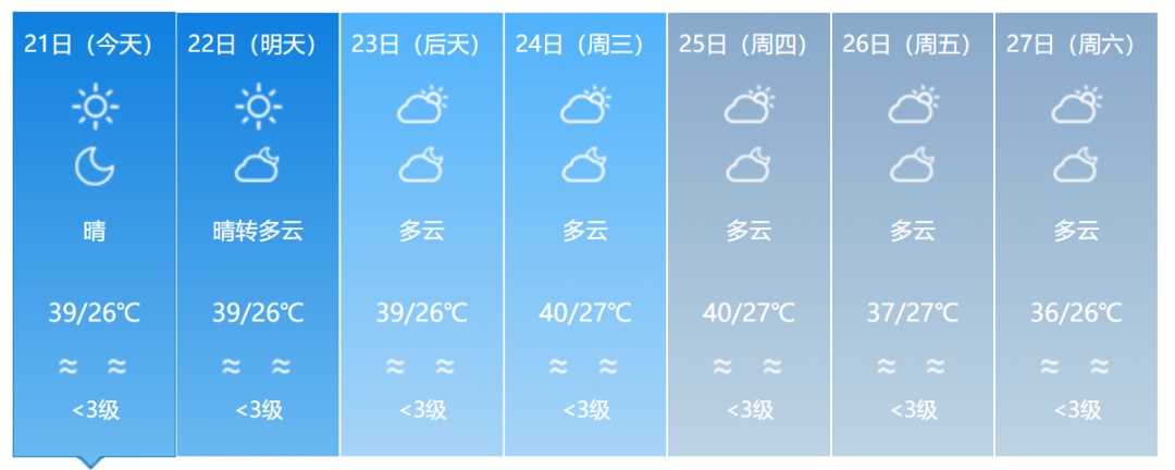 4号台风“派比安”生成!双台风共舞,福建接下来的天气…… 4号台风“派比安”生成!双台风共舞,福建接下来的天气……