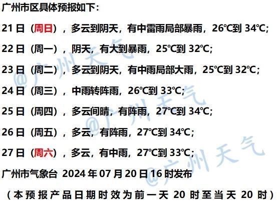 又一台风生成！或将在今天午夜登陆！广东多地发布预警信号