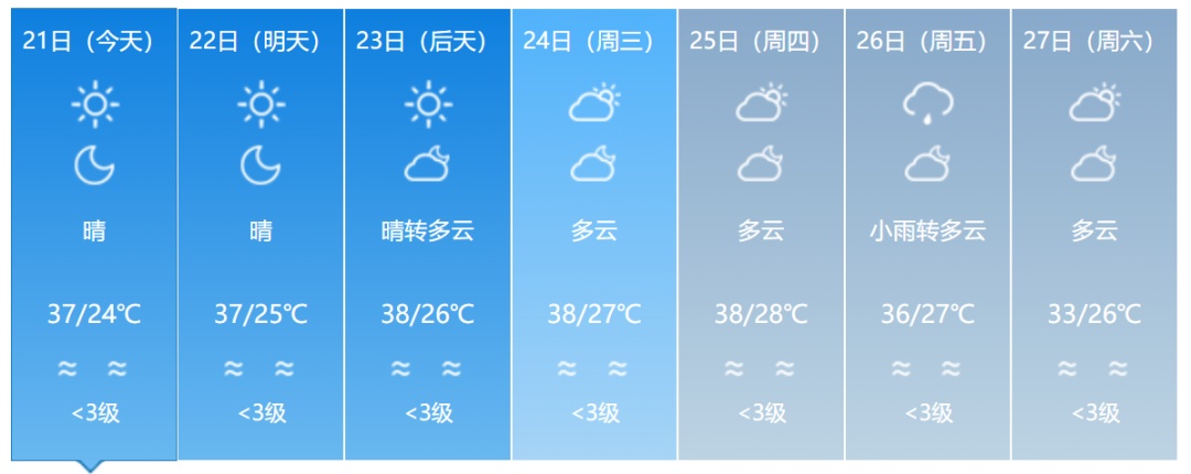 4号台风“派比安”生成!双台风共舞,福建接下来的天气…… 4号台风“派比安”生成!双台风共舞,福建接下来的天气……