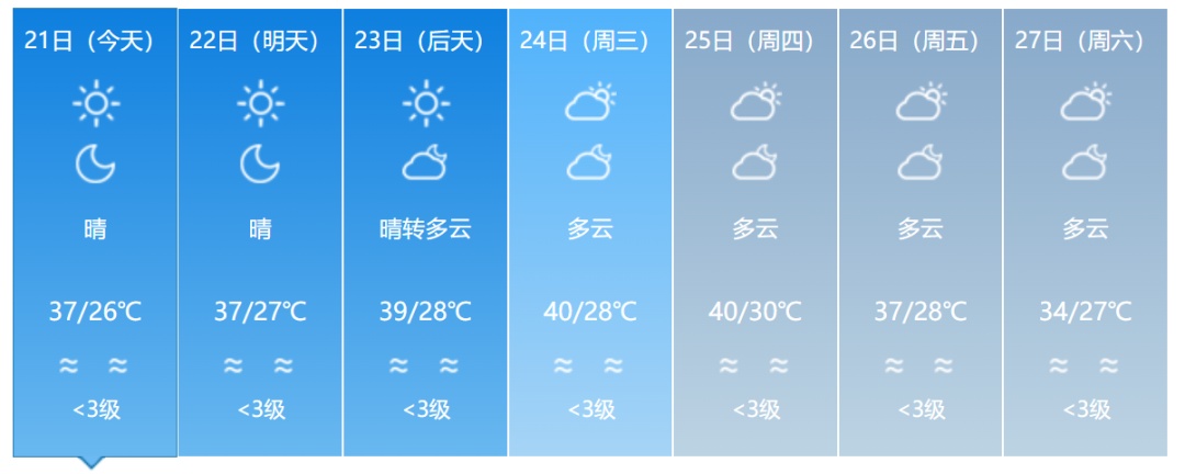 4号台风“派比安”生成!双台风共舞,福建接下来的天气…… 4号台风“派比安”生成!双台风共舞,福建接下来的天气……