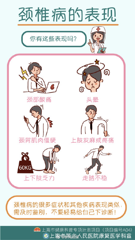 上海六院这个项目火了，年轻人为何纷纷跑医院吊脖子？