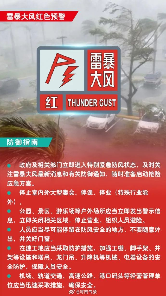 预警！预警！河南8级雷暴大风+暴雨+冰雹来了，注意防范→