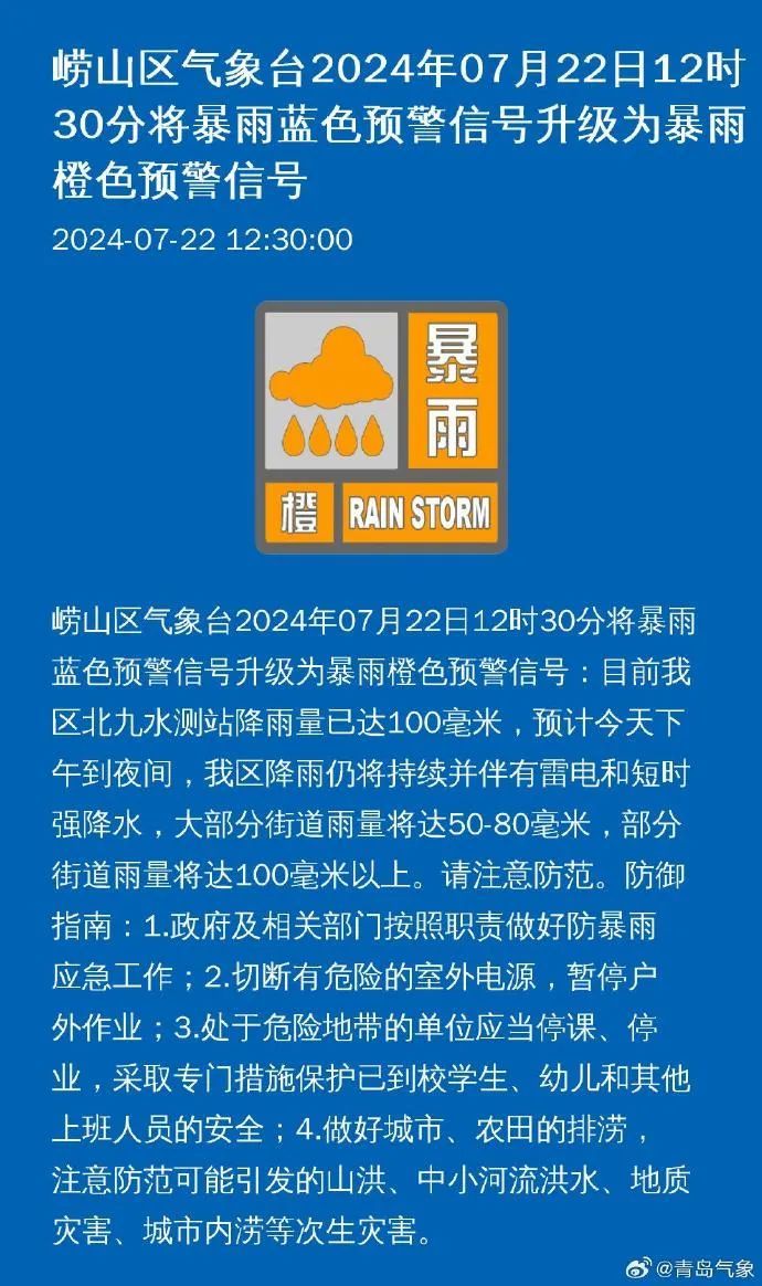 一秒天黑，青岛连发多个暴雨预警！部分道路积水严重！多个景点临时关闭……